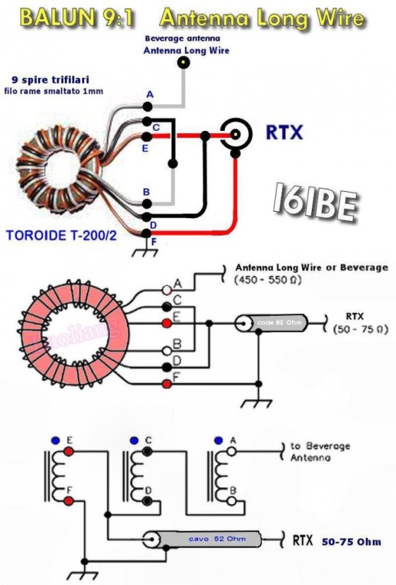 9:1 Impedanční Konvertor (BALUN) pro RTL-SDR s BNC Konektorem