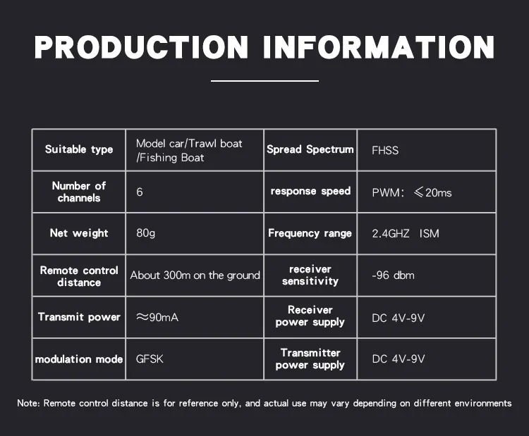 HotRC DS-600 6-channel transmitter 2.4GHz FHSS
