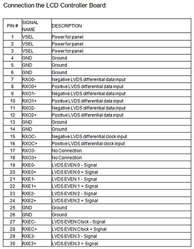DF19-14P 1kanálový 6bit LVDS kabel 250mm