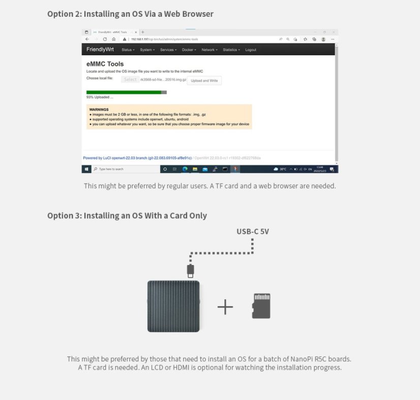 NanoPi R5C LPDDR4X Router