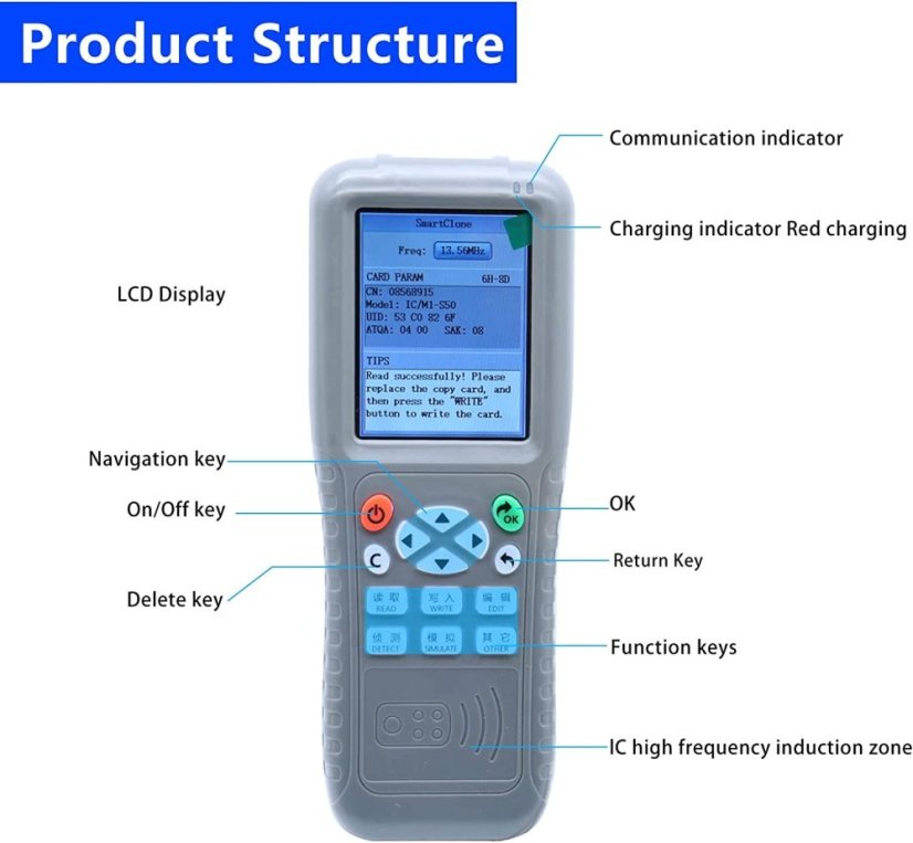 iCopy X100 - Ruční čtečka RFID čipů a karet