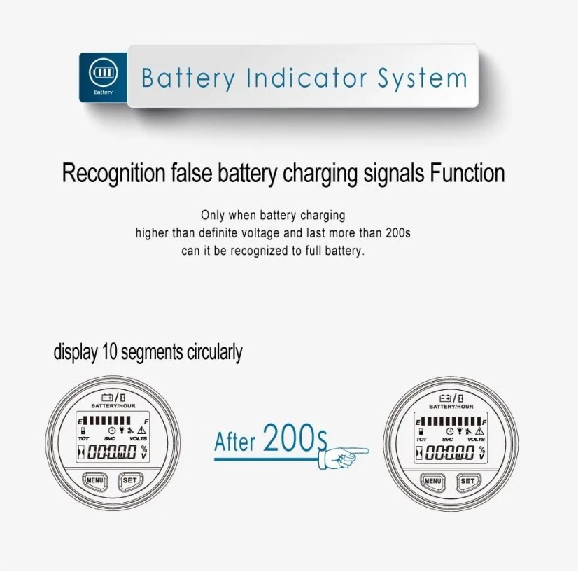 RL-BI012 Digital Battery Status Indicator