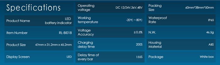 Digital Battery Status Indicator RL-BI018