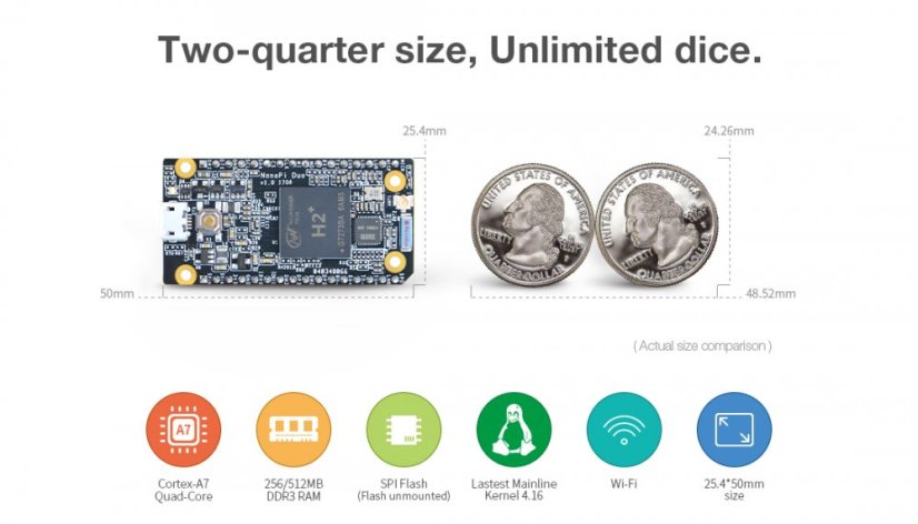 NanoPi Duo - Miniature Development Board with Wi-Fi