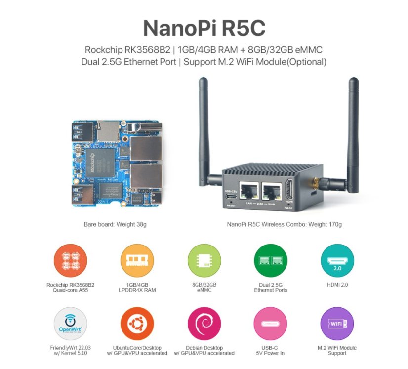 NanoPi R5C LPDDR4X Router
