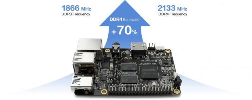 ROC-RK3328-CC Renegade - Ultra-kompaktní open-source základní deska