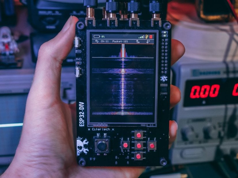 ESP32-DIV WiFi vývojová deska