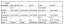 ISO 14443A CUID karta, Gen 3 , 13.56 MHz - UID délka: 4byte
