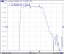 SAW BPF (Band-Pass Filter) pásmový filter s LNA