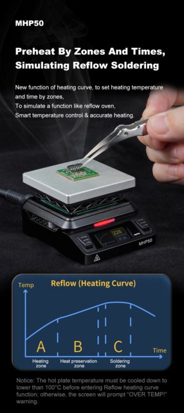 MHP50 Mini Hot Plate Preheater - Přenosná Předehřívací Deska