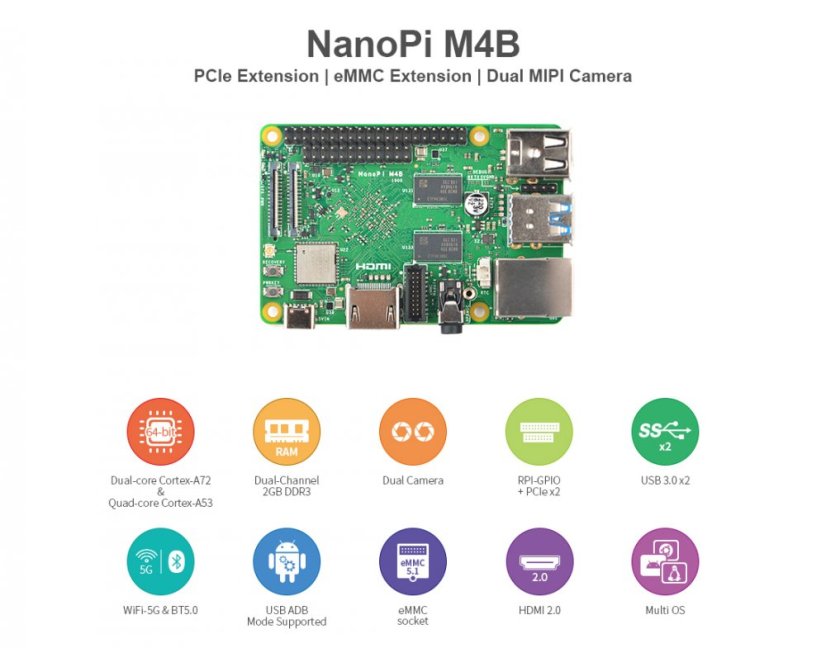 NanoPi M4B with Heat Sink