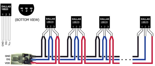 Digitální teploměr DS18B20 TO92