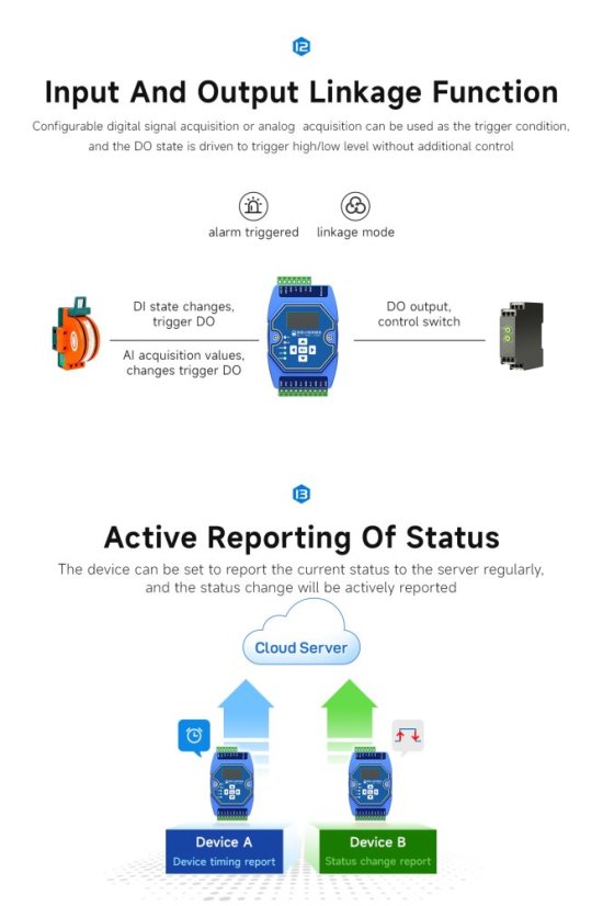 E31 Modbus Gateway with RJ45 Port