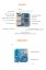 Orange Pi R1 Plus LTS RK3328 1GB DDR4 RAM