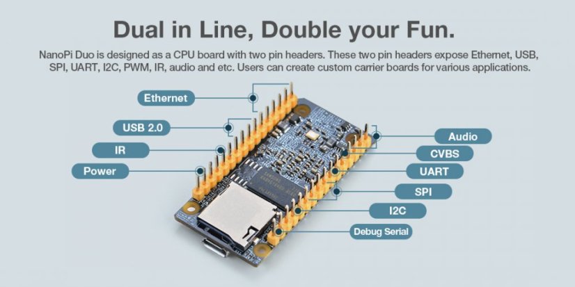 NanoPi Duo - Malá a výkonná deska pro IoT aplikace