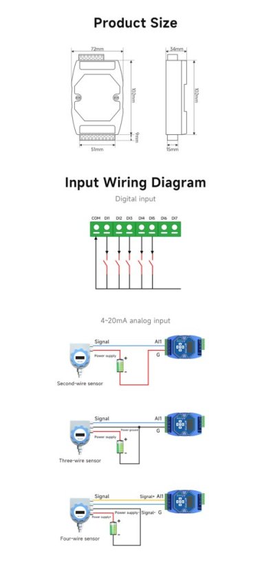 E31 Modbus brána s RJ45 portem