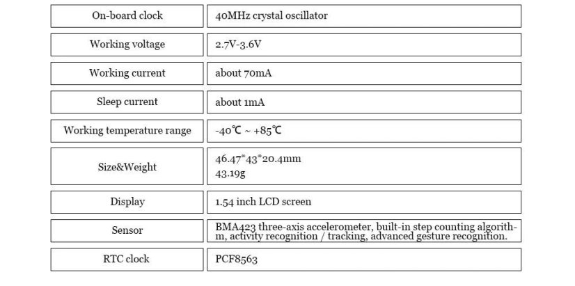 LILYGO® TTGO T-Watch - Programmable Watch with ESP32