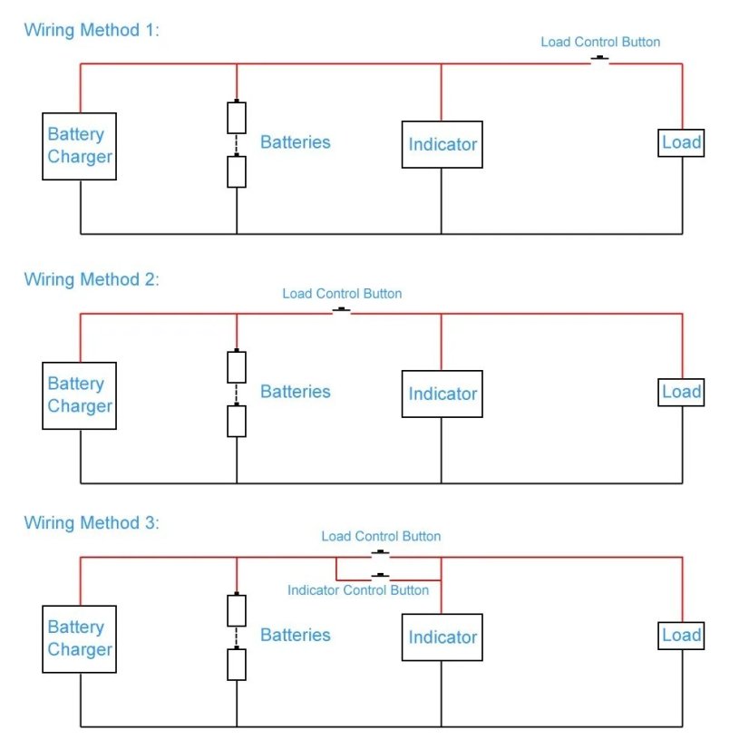 GY-6 LCD indikátor stavu baterie 12V-48V - Barva: Zelená
