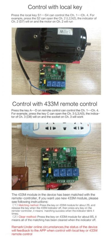 4-kanálový bezdrátový přepínač Smart Home WiFi LC-EWL-4R-HS - Model: LC-EWL-4R-HS-A2 (220V)