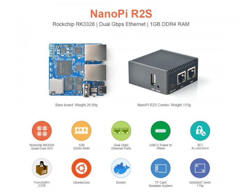 NanoPi R2S Combo with Case