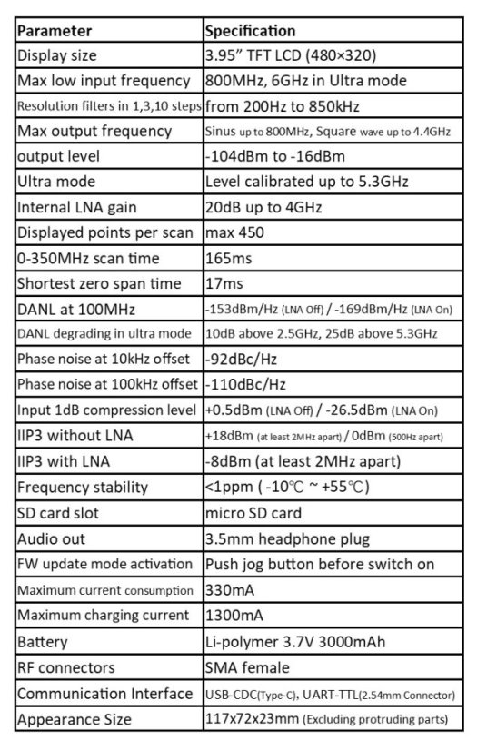 tinySA ULTRA+ ZS-406 portable spectrum analyzer and generator