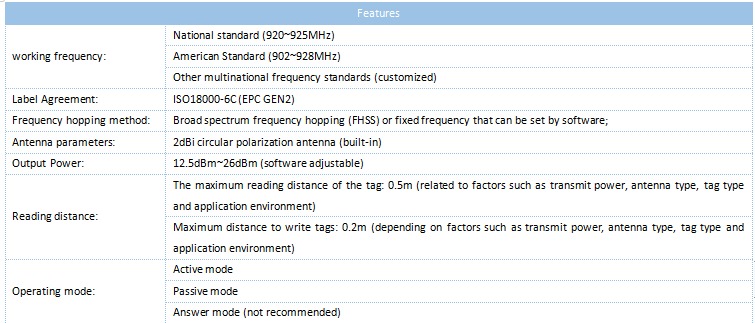 T-62 RFID UHD USB Reader and Writer