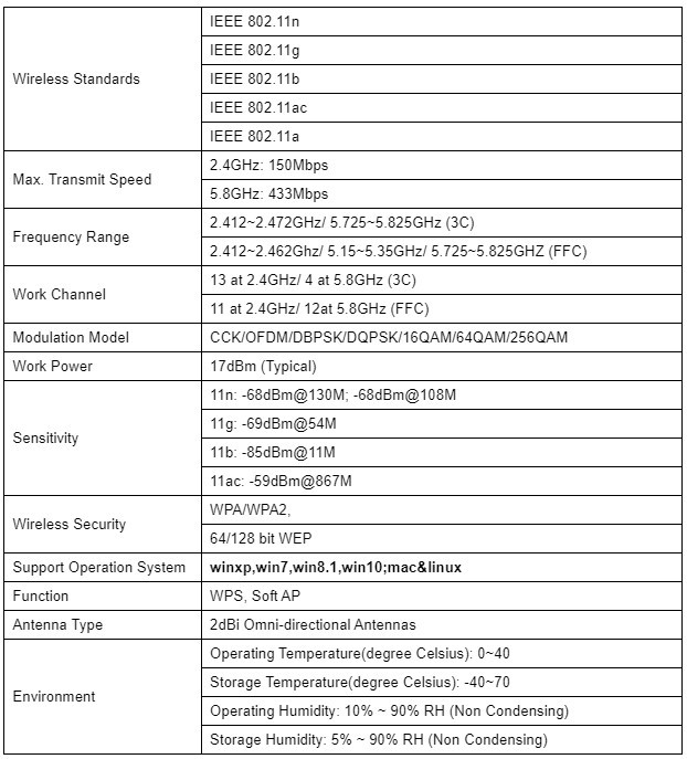 EP-DB1608 600Mbps Bezdrátový USB Adaptér RTL8811CU