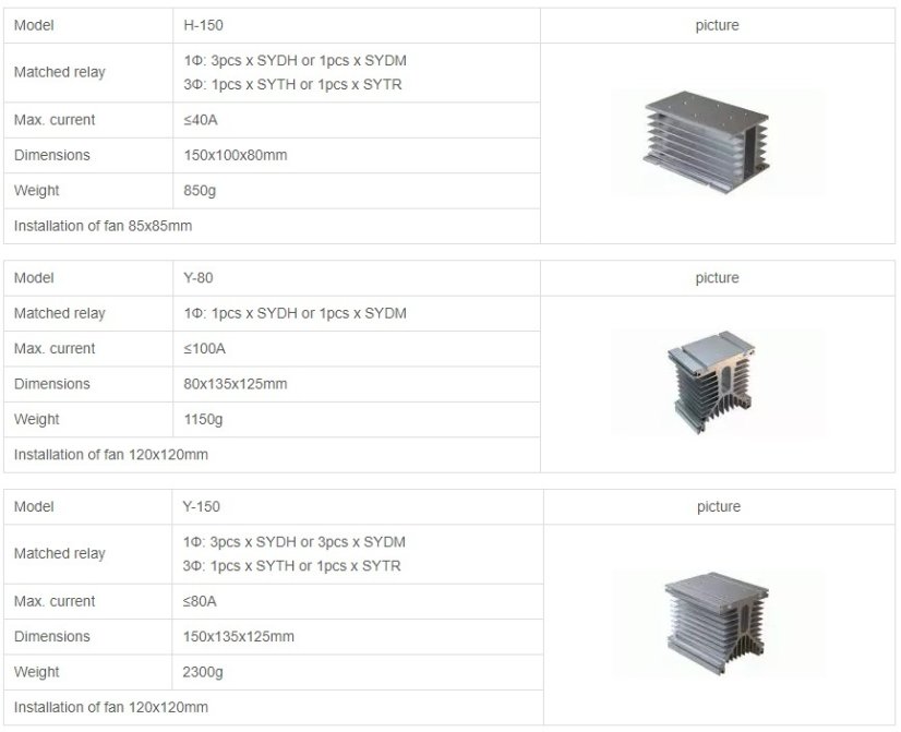 S-DTY Single-phase AC Voltage Regulator 220/380VAC