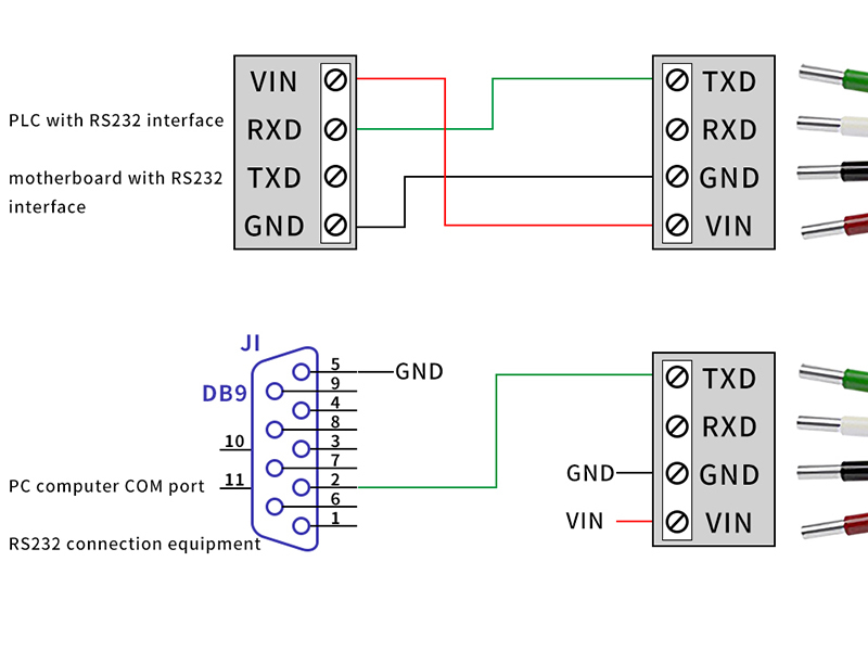 Vodotěsná nástěnná RFID čtečka KA107 - IP68