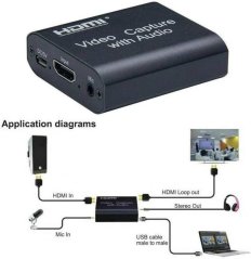 LH-4KA HDMI na USB Převodník s Vysokým Rozlišením