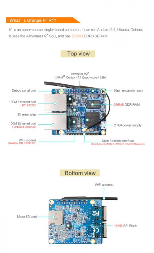 Orange Pi R1 H2+