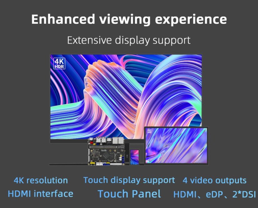 YY3568 Vývojová Deska ARM s RK3568