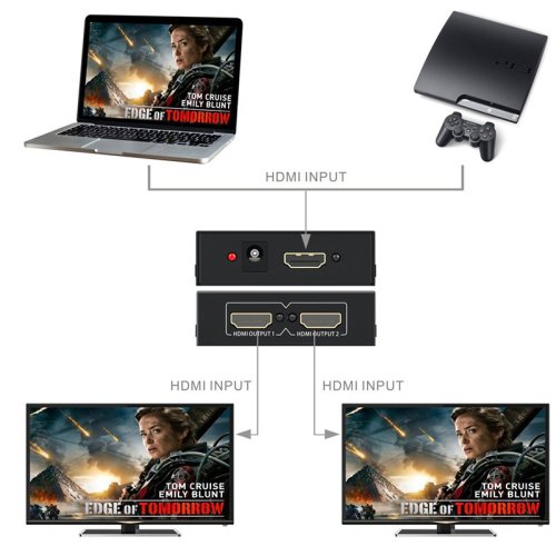HDMI rozbočovač 1-2 porty, kovový, bez napájecího adaptéru