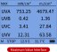 LS138 UV Energy Meter – Simultaneous UVA/UVB/UVC/UVV Measurement