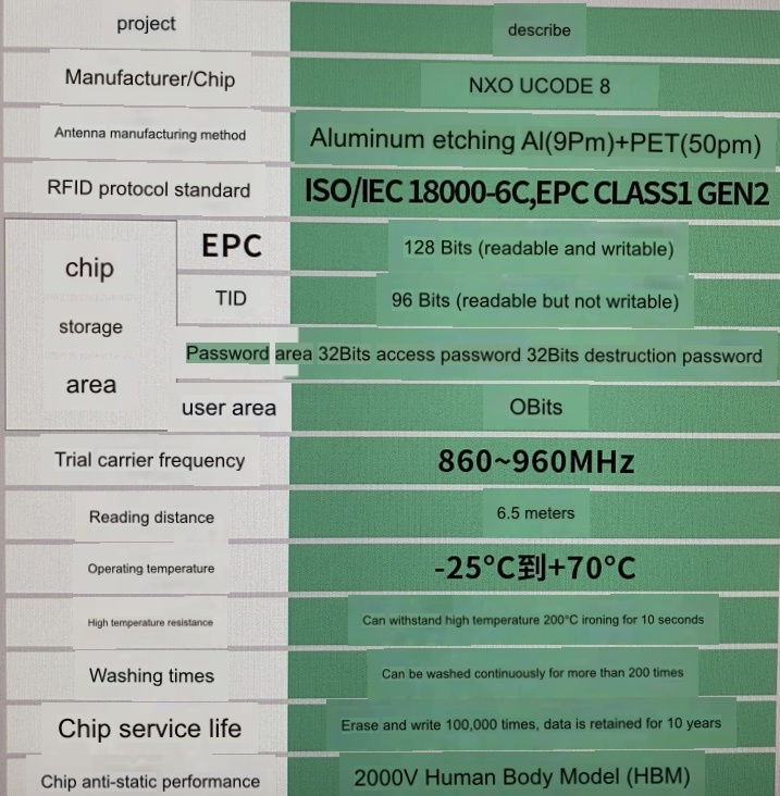 UHF RFID Laundry Tag for Efficient Laundry Management