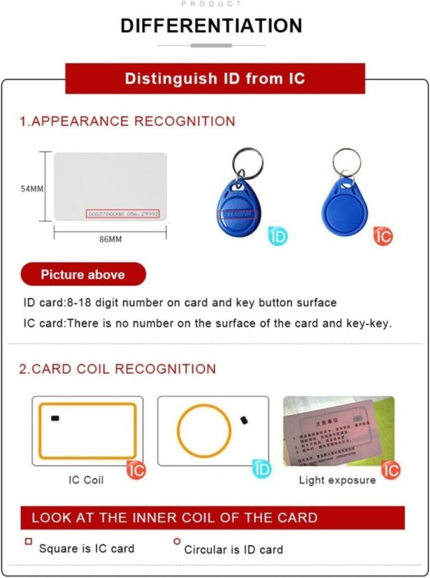 300CD Handheld RFID Chip and Card Reader with Duplication