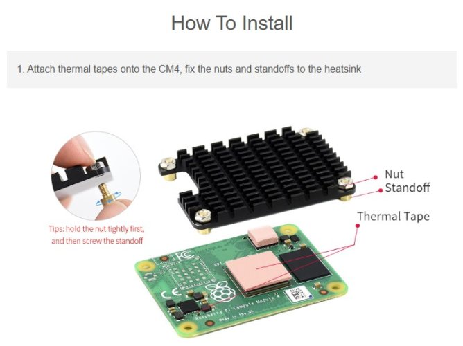 CM4-HEATSINK - hliníkový chladič pro Raspberry Pi Compute Module 4 CM4