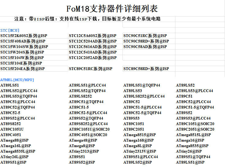 FoM19 MCU 51 2v1 USB Programátor a Downloader