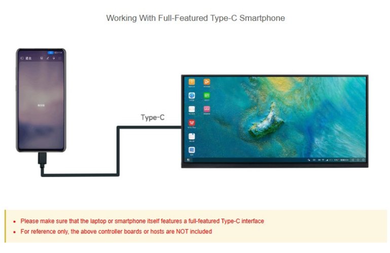11.6" kapacitní dotykový displej, In-Cell, 1768×828, HDMI/Type-C