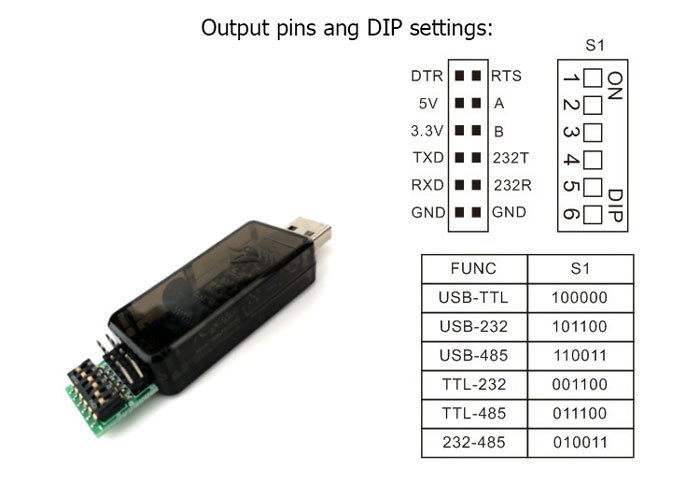 A41235F 6v1 USB převodník pro RS485/232/TTL
