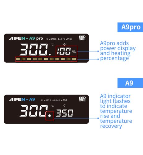 AIFEN A9 Pro inteligentní pájecí stanice