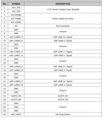 C1 I-PEX20453-30Pin eDP cable 310mm