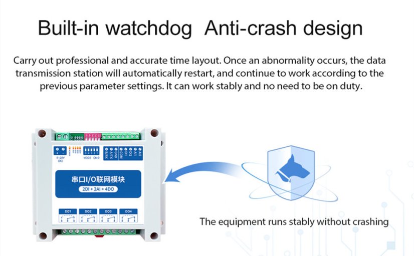 MA0-1-AXCX4040 ModBus RTU Serial IO Module with RS485 4DI + 4DO