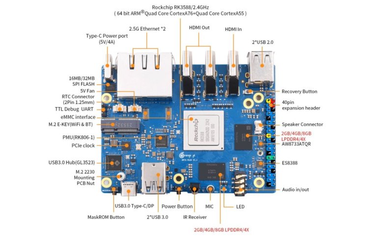 Orange Pi 5 Plus - Výkonný open-source jednodeskový počítač
