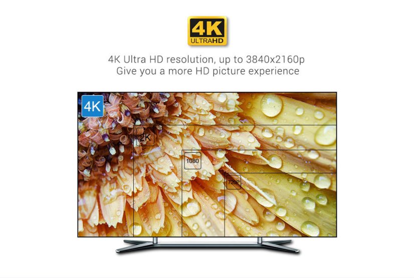 MECOOL KM3 ATV s Android TV 9 Pie - Google Certifikované, S905X2, 4GB RAM, 64GB