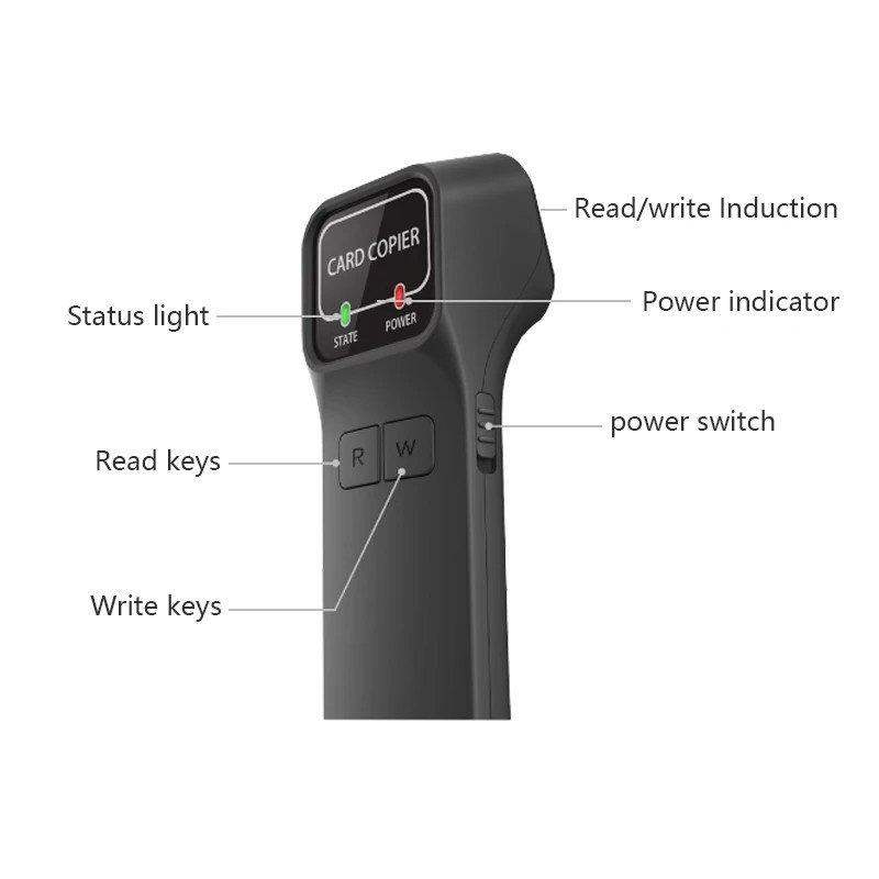 Kopírka CP125K-01 pro RFID čipy 125kHz