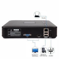RGB-N1008F 8CH 1080P NVR Mini Network IP Recorder