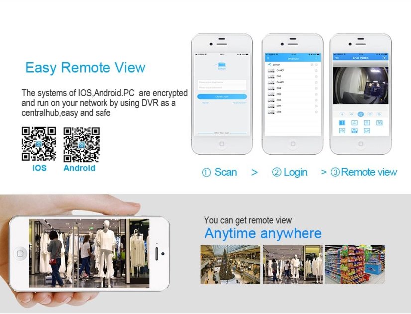 RGB-A1008NHS-C 8CH 1080P AHD-L DVR Recorder