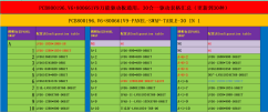 PCB8000196 HDMI na LVDS konverzná doska pre LCD panely – podpora až 1920×1080