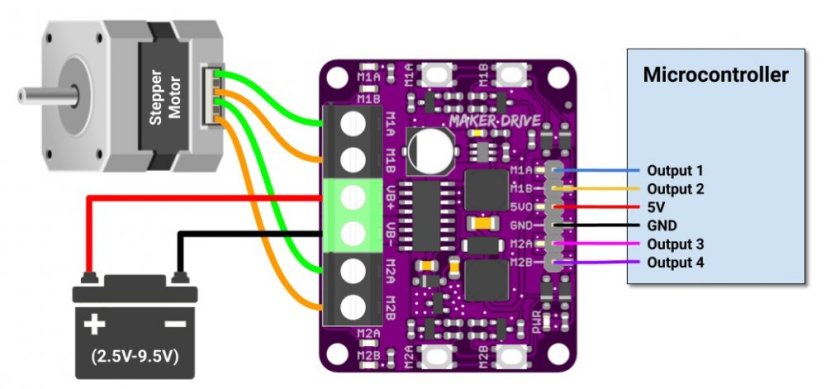 Cytron Maker Drive - H-Bridge pro začátečníky
